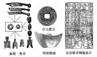 古人怎樣防偽幣？采用特殊材料？圖案設計復雜