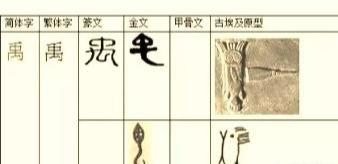  山海經(jīng)獅身人面像的描述是不是意味著華夏文明外來(lái)？ 