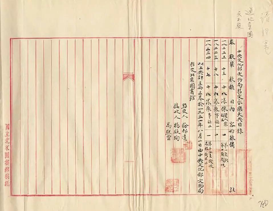 歷經(jīng)600年，《永樂大典》正本至今不知所終 