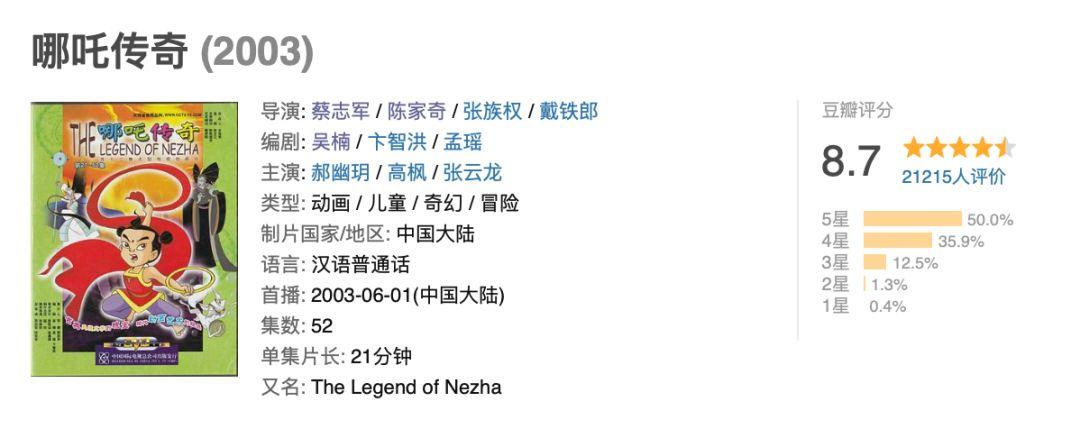 從英雄兒童到油膩中年，哪吒經(jīng)歷過哪些影視形象？ 