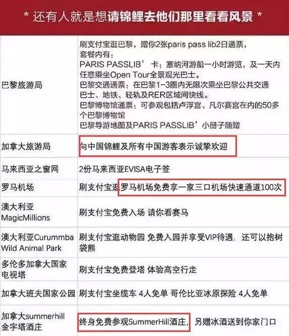 抽獎(jiǎng)超過三百萬的中國(guó)錦鯉女孩信小呆，現(xiàn)在過得并不如意？ 