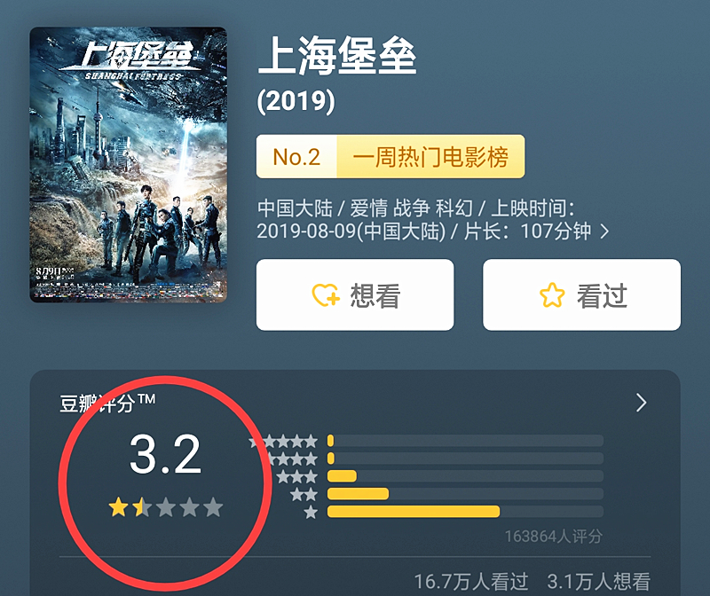 名導(dǎo)回應(yīng)爛片的指責(zé)，滕華濤怪鹿晗，陳凱歌怪觀眾，張藝謀不回應(yīng) 