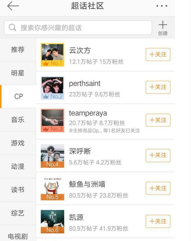 嗑的CP，都是如何“造”出來的 
