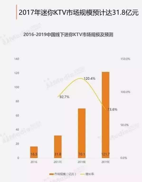 鄭州青年單身率67.57%，全國單身人口已超2億：你為什么單身？ 