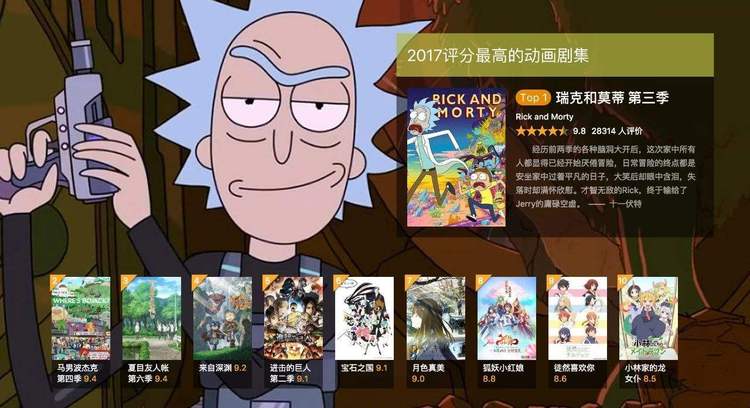 《辛普森一家》制作人遺憾離世，曾四次獲艾美獎  