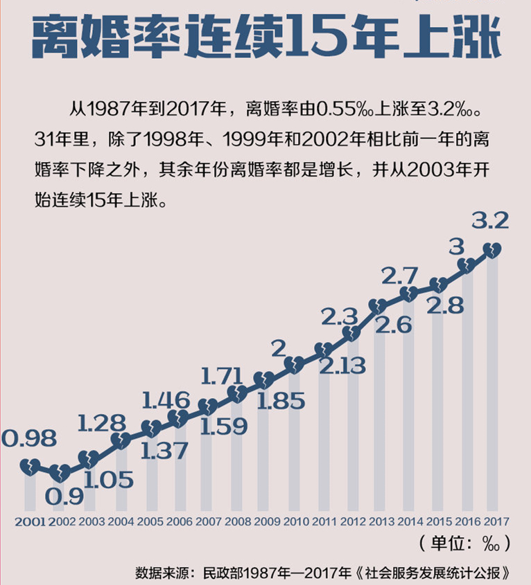 看看張國立、郎朗這幾對夫妻，你們還有什么資格厭惡婚姻? 