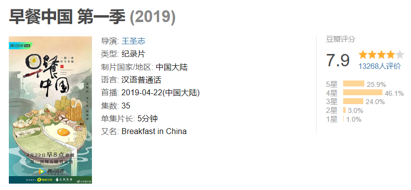 早餐中國：你有多久沒有吃到故鄉(xiāng)的早餐？只需早起，你就能找到故鄉(xiāng) 