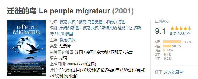 前方不遠，就是家鄉(xiāng)：為了歸來，它們已經(jīng)跋涉20000公里，繞了半個地球！ 