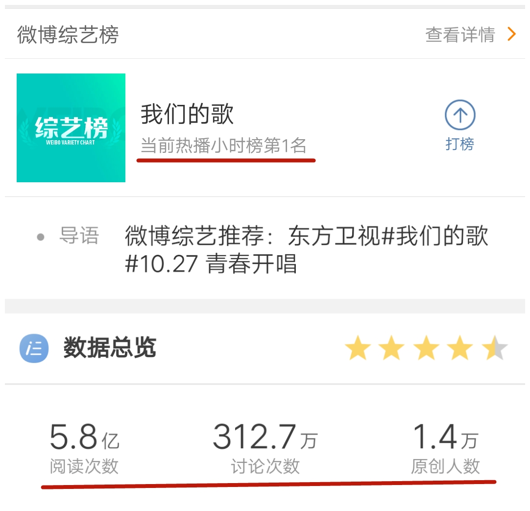 這檔節(jié)目憑什么是費(fèi)玉清“最后一次綜藝”？還請(qǐng)來了流量明星肖戰(zhàn)、劉宇寧 