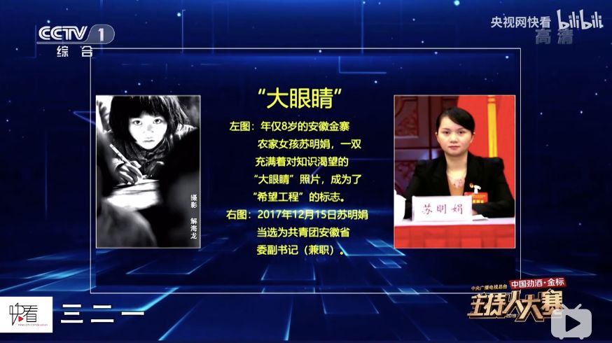 《主持人大賽2019》，這真的不是一次藝考嗎？