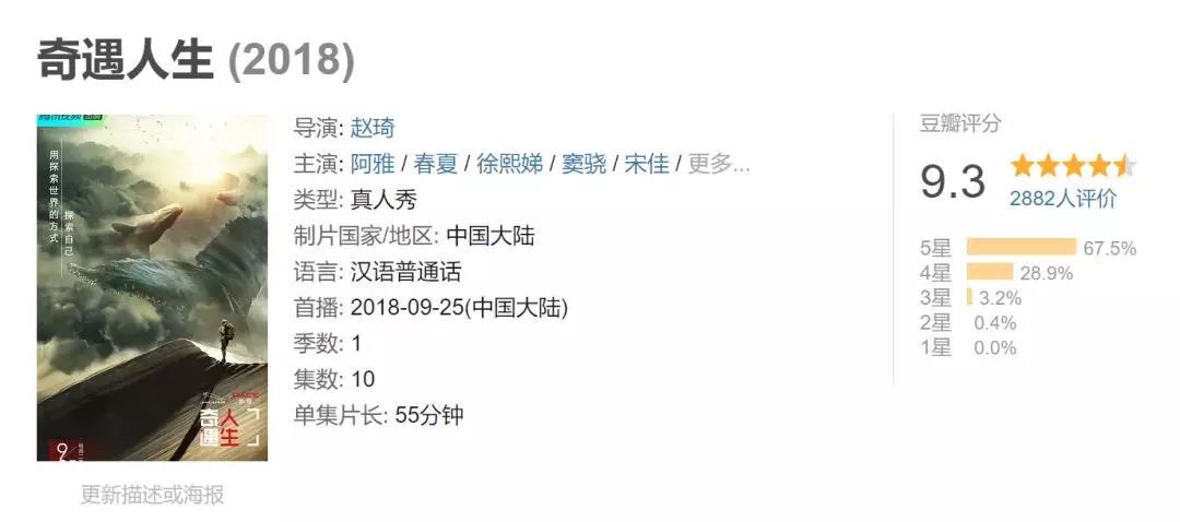這檔綜藝豆瓣9.3跌至6.7，除了baby的半途而廢和毒雞湯，還要怪誰(shuí)？
