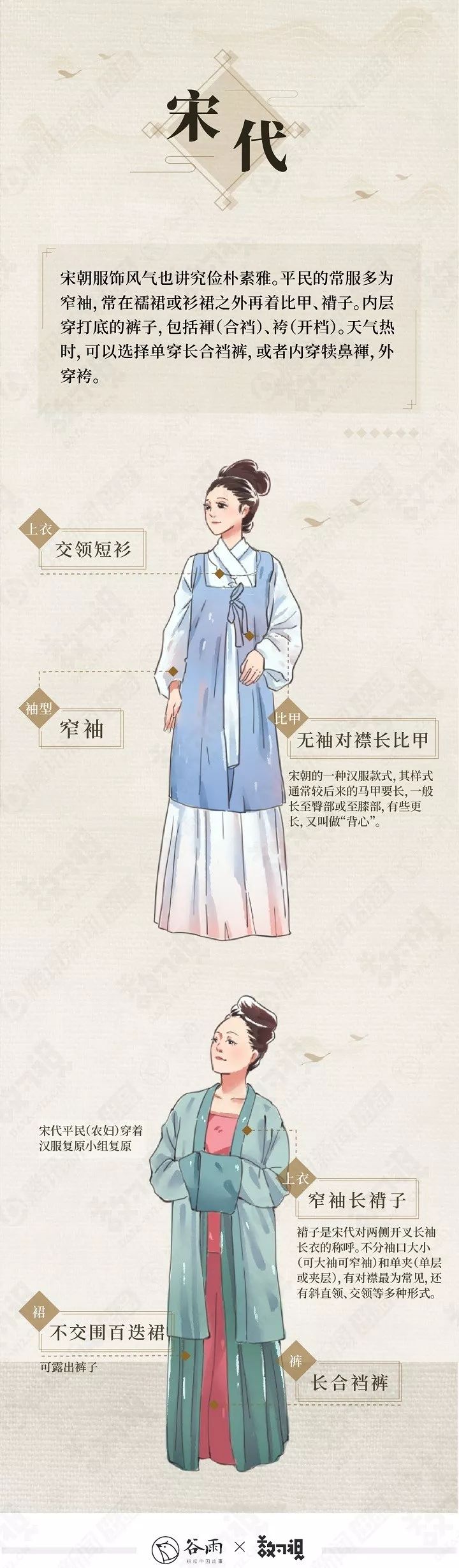 你穿的漢服很美，但十有八九是山寨 