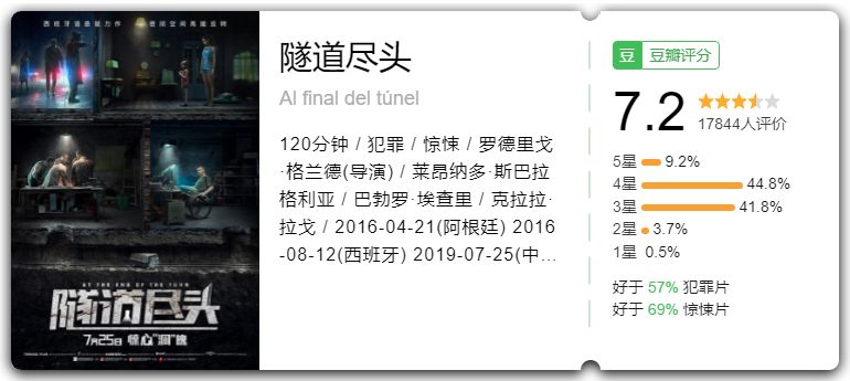 這部爆款懸疑片，反轉(zhuǎn)多到我不敢眨眼 