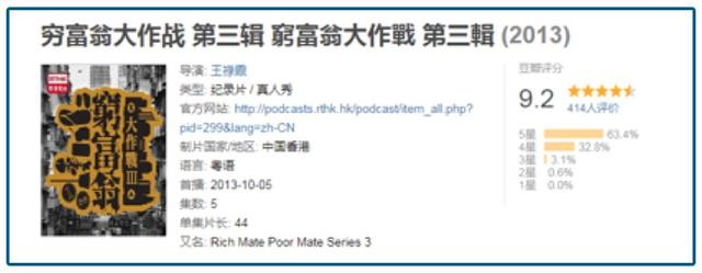  錢(qián)到底去哪了？這類(lèi)人遭遇致命一擊 