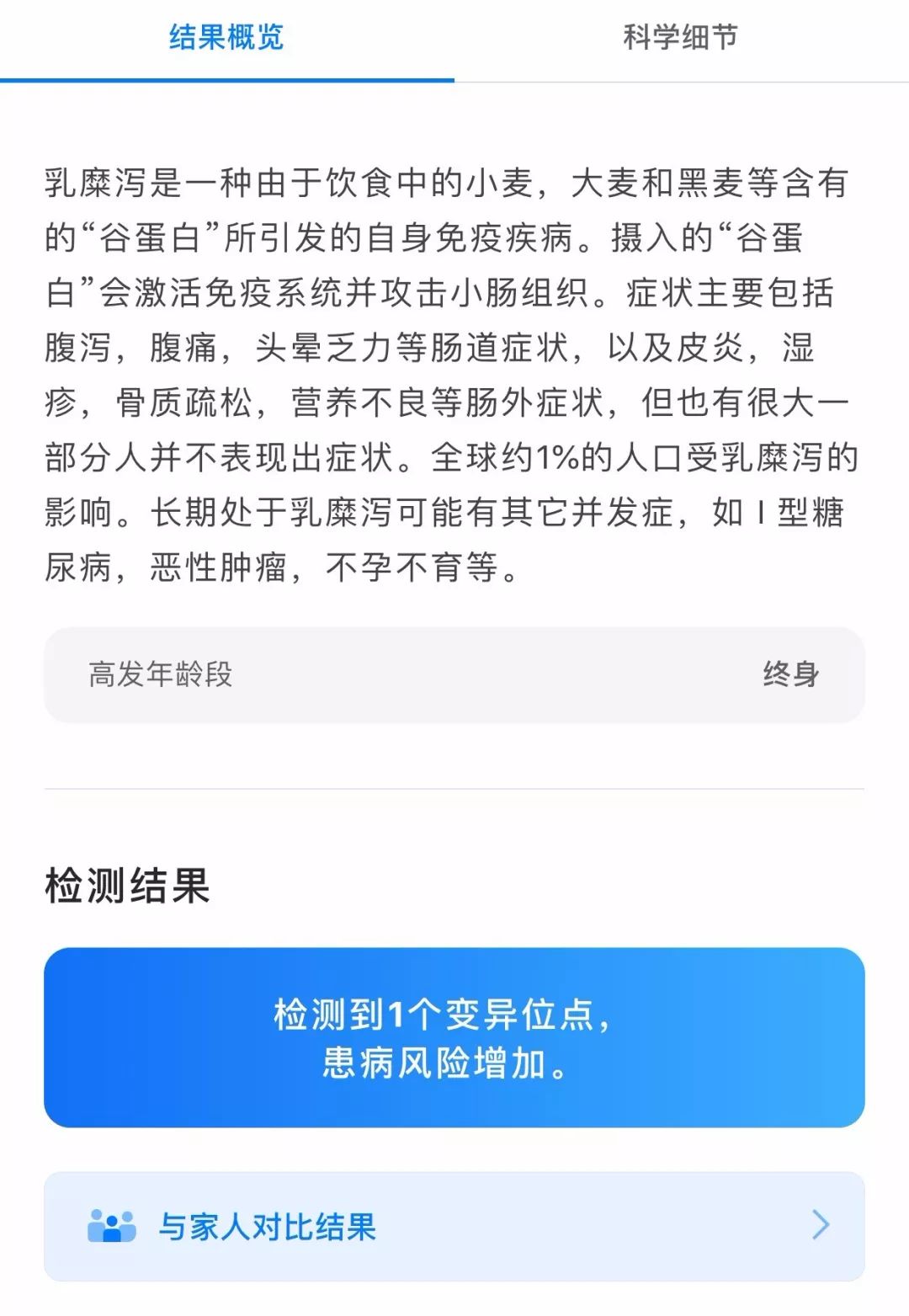 每一個喜歡吃苦瓜的人，都經(jīng)歷過人類進(jìn)化史上的大逃殺