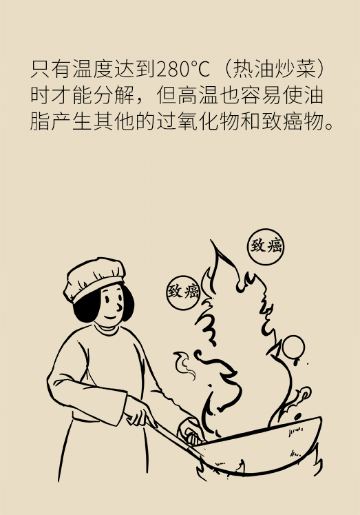 發(fā)霉食物不能吃安全糧油怎么選？
