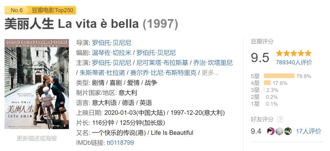 一部自導(dǎo)自演的謊言！它憑什么成為影史杰作？
