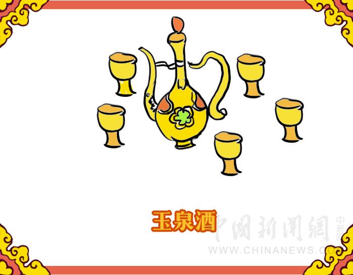 紫禁城吃喝指南：皇帝過年吃什么？怎么吃？