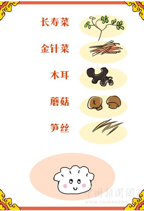 紫禁城吃喝指南：皇帝過年吃什么？怎么吃？