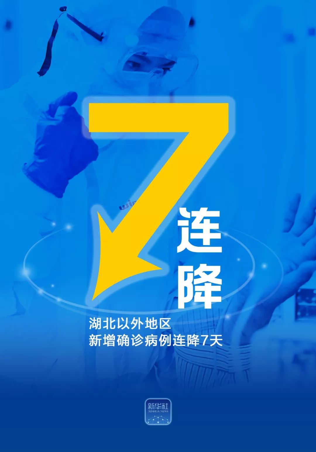 “?全國口罩企業(yè)復工率超過76%”……今天，這些重要消息值得關注！