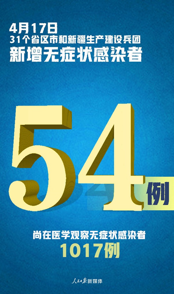 國家衛(wèi)健委：新增確診病例27例，10例為本土病例