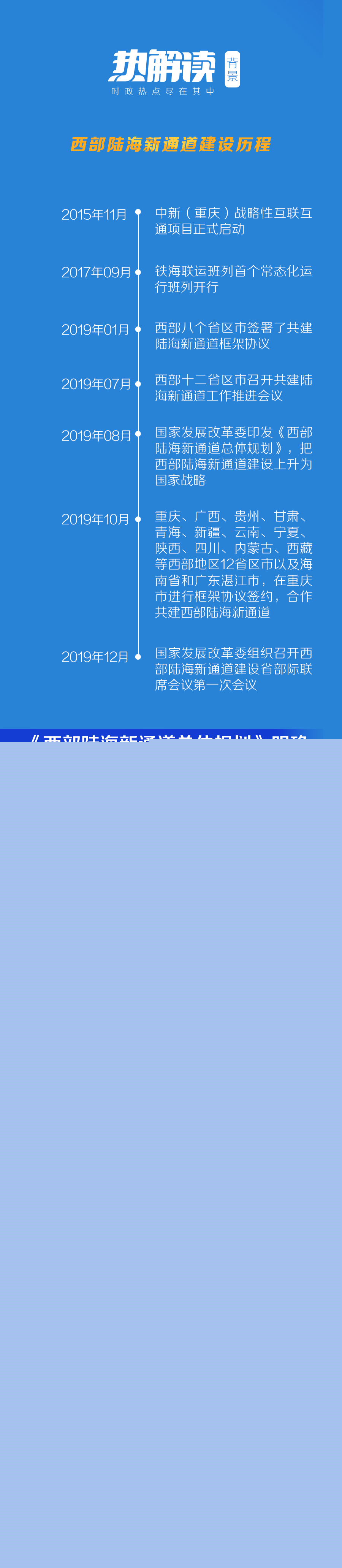 著眼“后疫情時代” 習近平多次提到這兩條“通道”