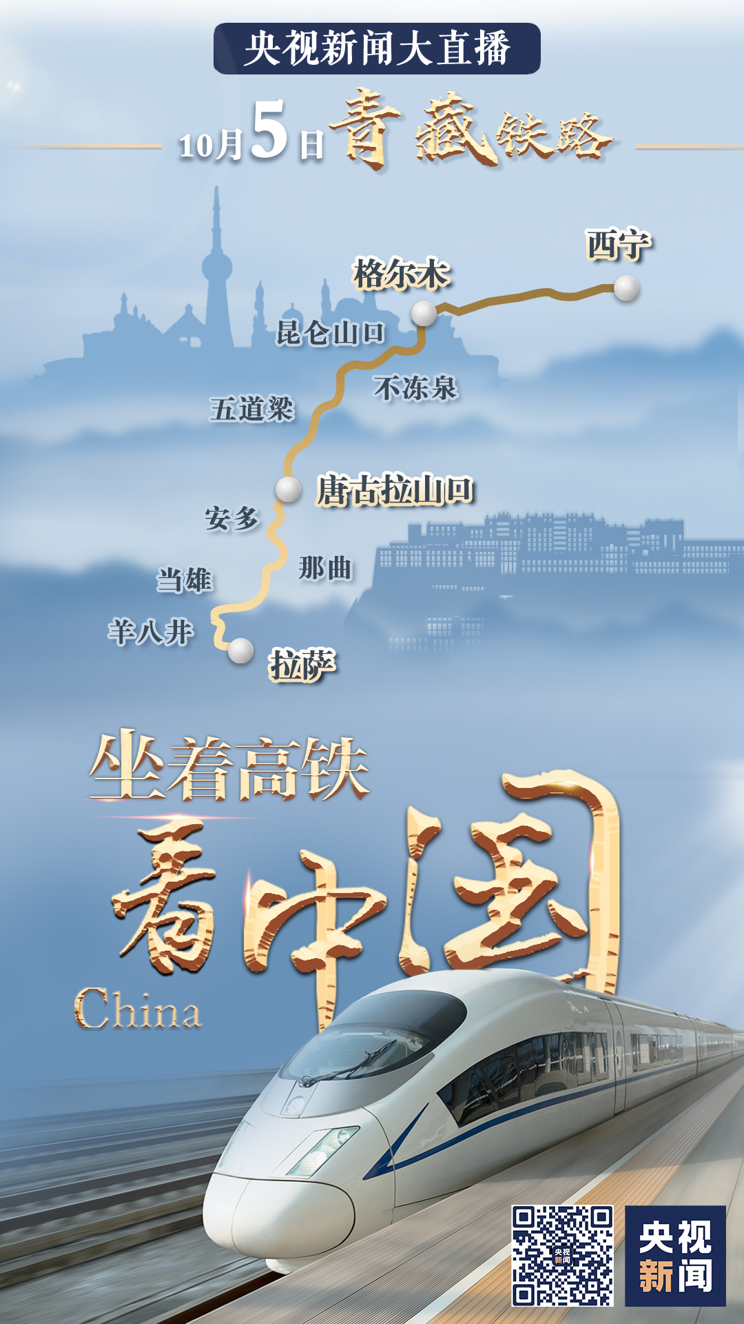 祖國那么大，我們都想去看看！八天八線，坐著高鐵看中國