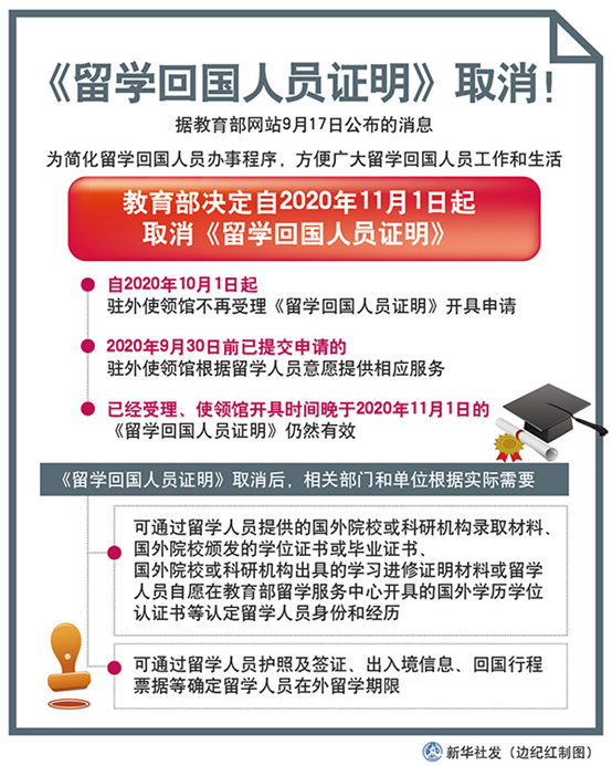 11月新規(guī)來了！考駕駛證不再設(shè)年齡上限