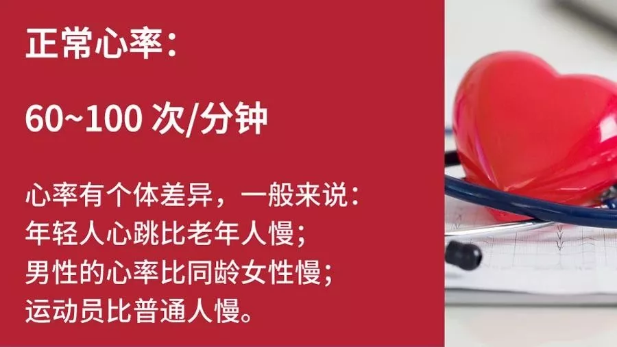 健康生活方式丨這有22組數(shù)字，與你的健康息息相關(guān)