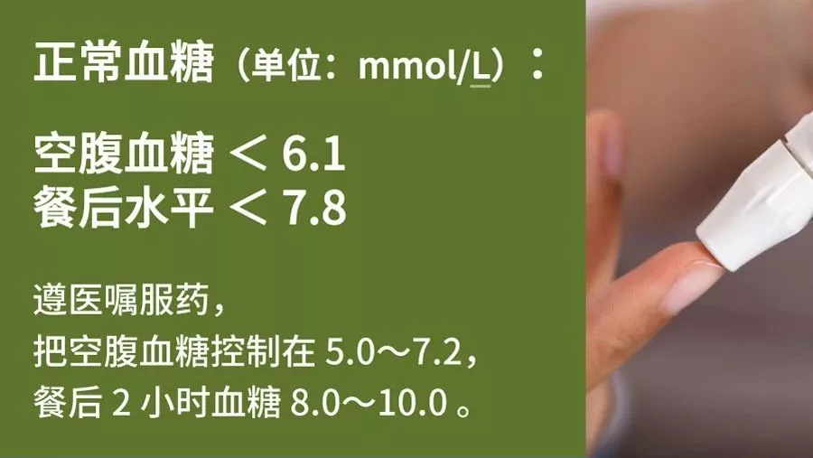 健康生活方式丨這有22組數(shù)字，與你的健康息息相關(guān)