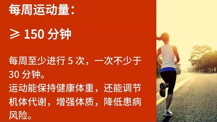 健康生活方式丨這有22組數(shù)字，與你的健康息息相關(guān)