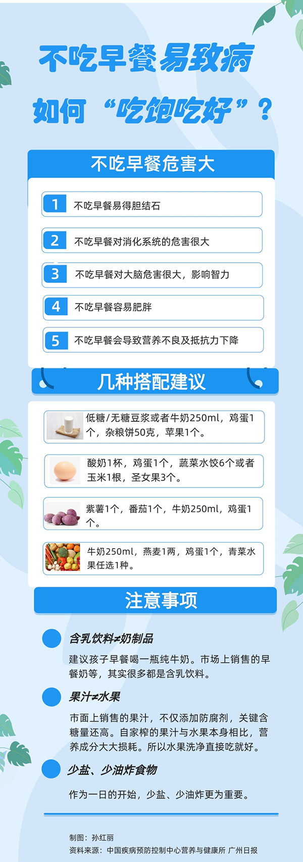 不吃早餐易得膽結(jié)石還容易肥胖如何“吃飽吃好”？