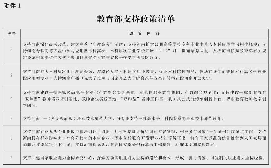 重磅！教育部、省政府發(fā)文：支持河南深化高考改革
