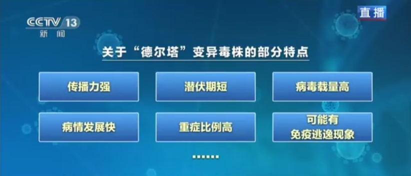 疫苗對“德爾塔”是否還有效？面對變異株如何升級防范措施？