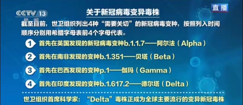 疫苗對“德爾塔”是否還有效？面對變異株如何升級防范措施？