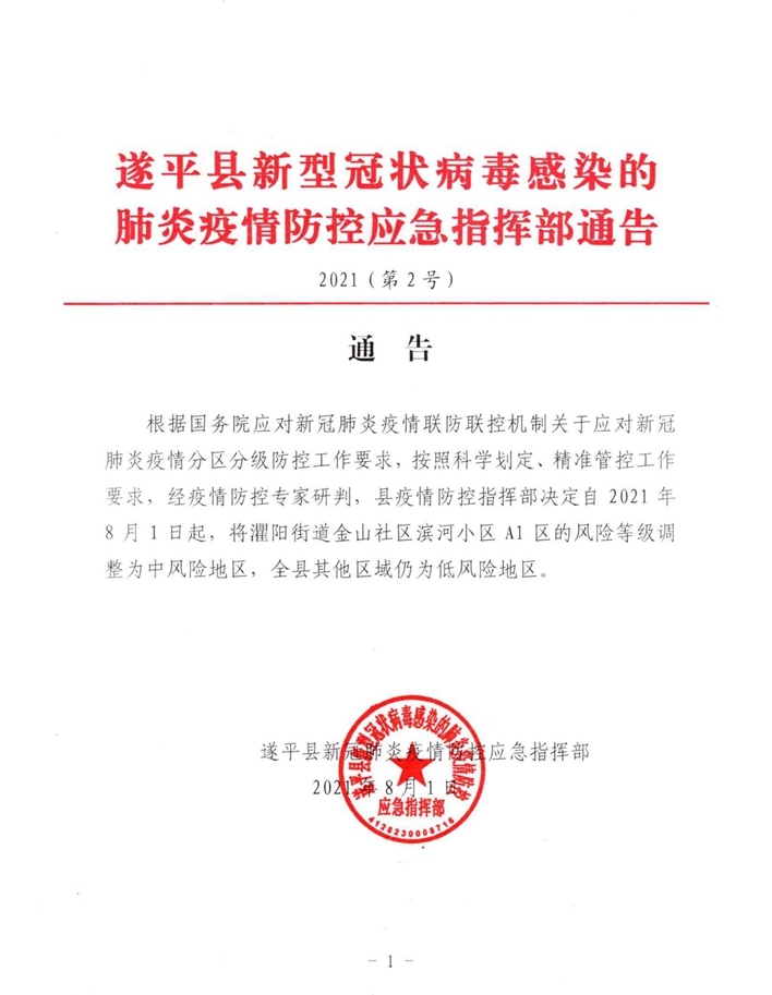 通報！駐馬店一地調(diào)整為中風(fēng)險地區(qū)！