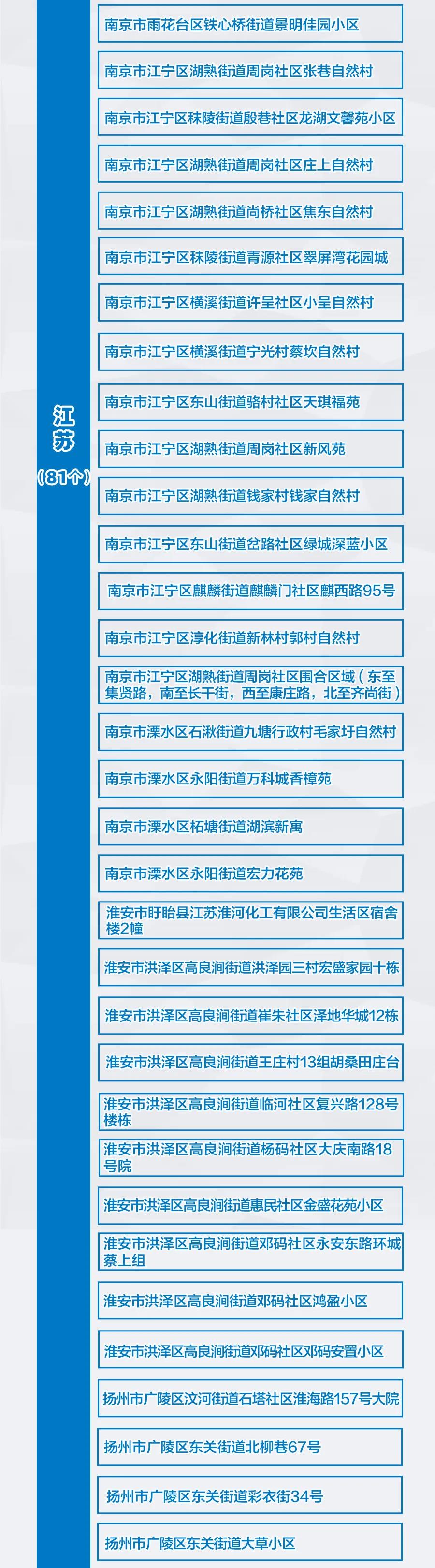 河南新增3+9，分布在這些市！