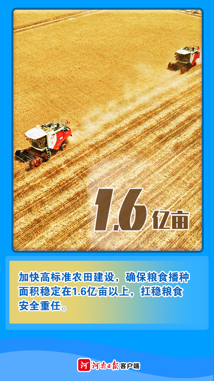 海報丨數(shù)字為證！看2021年河南有多拼②