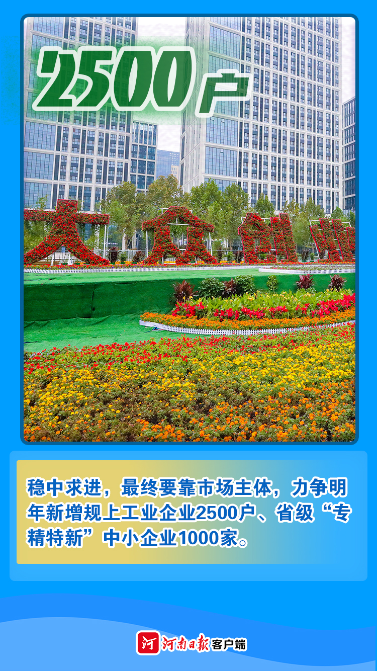 海報丨數(shù)字為證！看2021年河南有多拼②