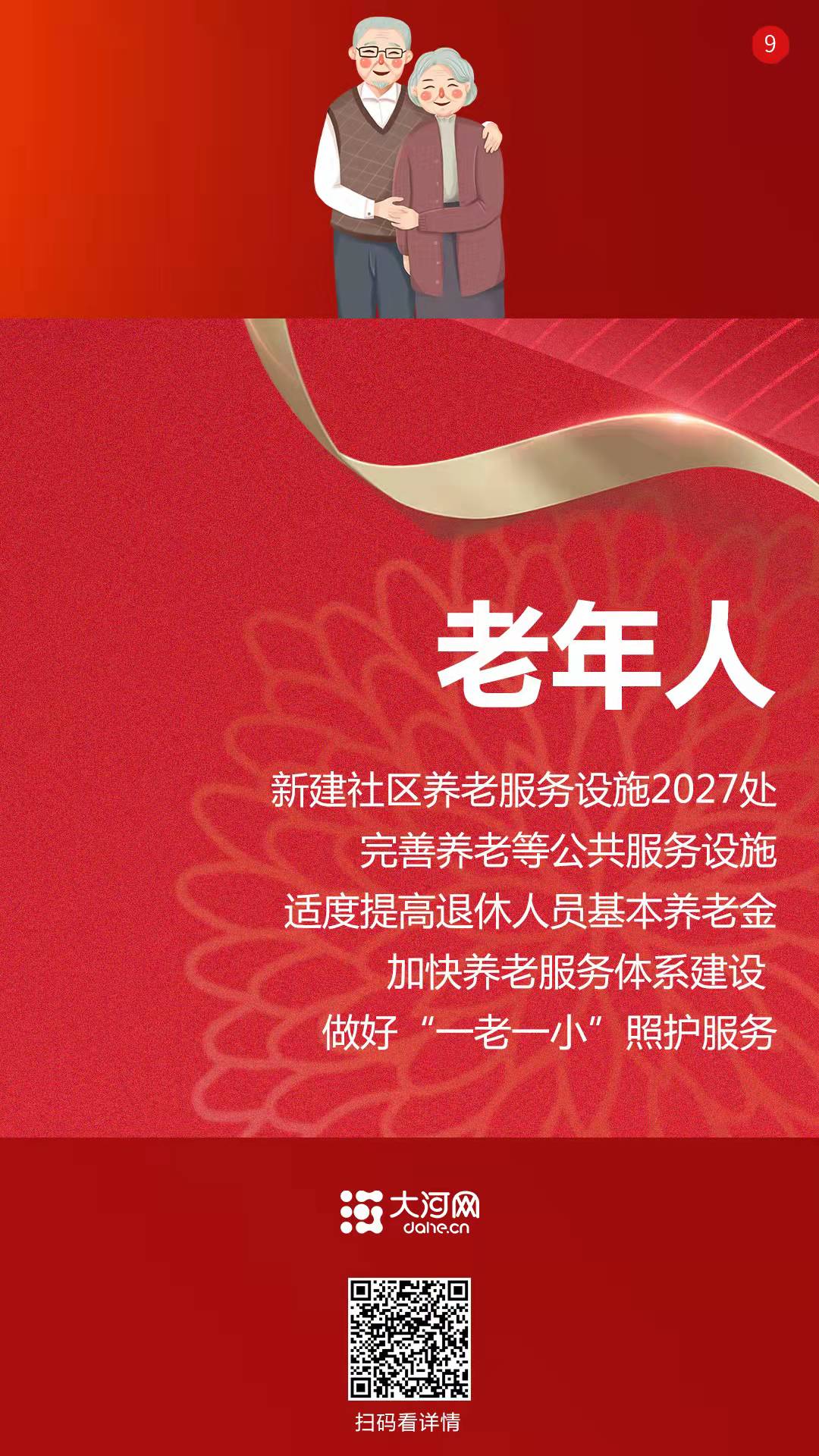 系列海報丨2022，咱的日子這樣變！