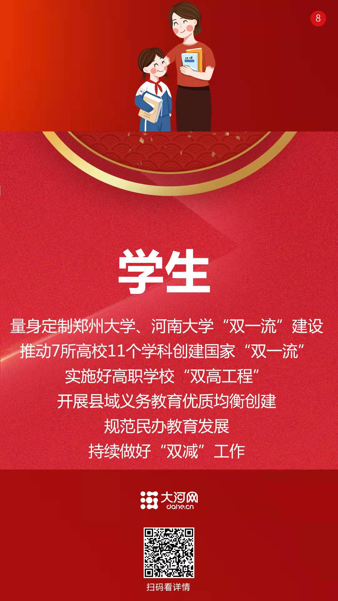 系列海報丨2022，咱的日子這樣變！
