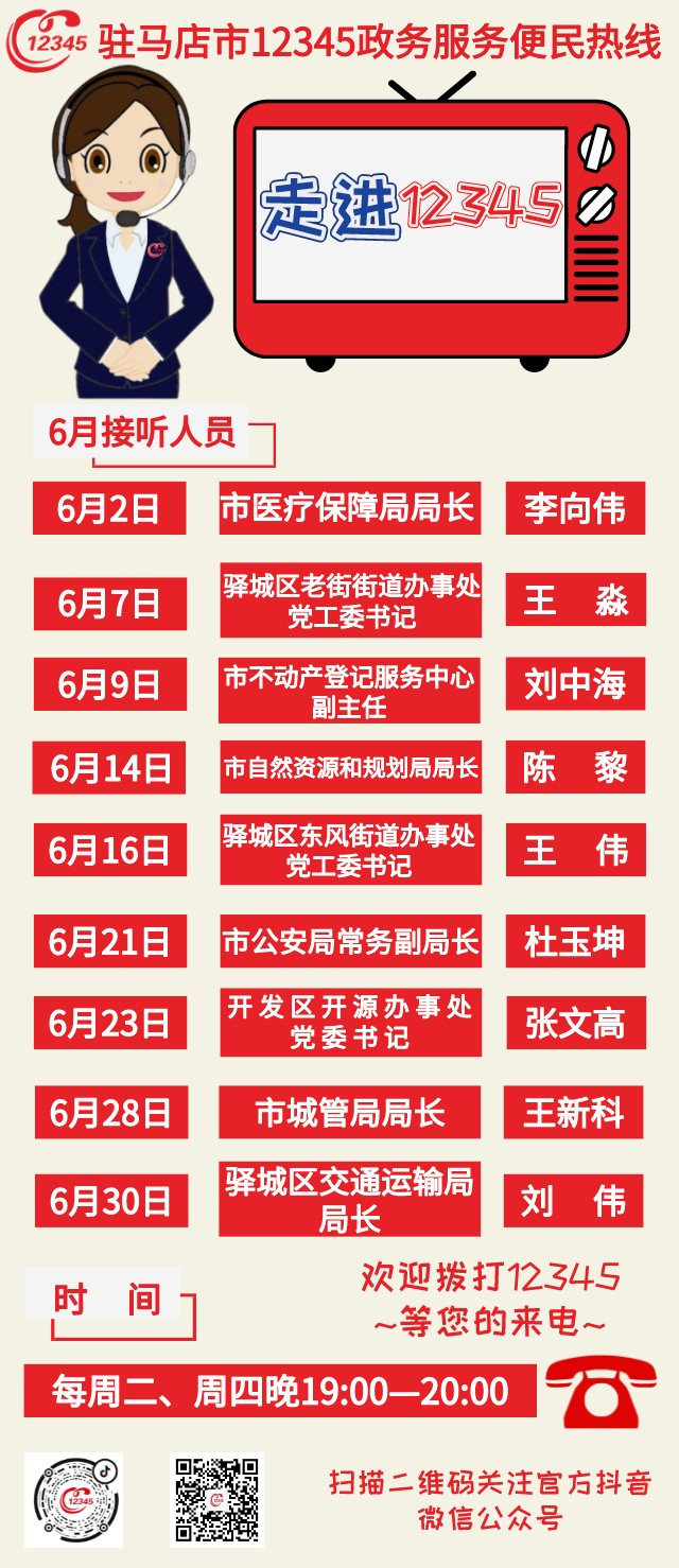 6月，駐馬店市這9家單位接聽市12345政務(wù)服務(wù)熱線