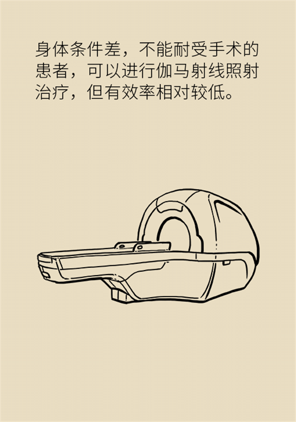 這種疼痛不是牙疼？緩解三叉神經(jīng)痛就用這兩招