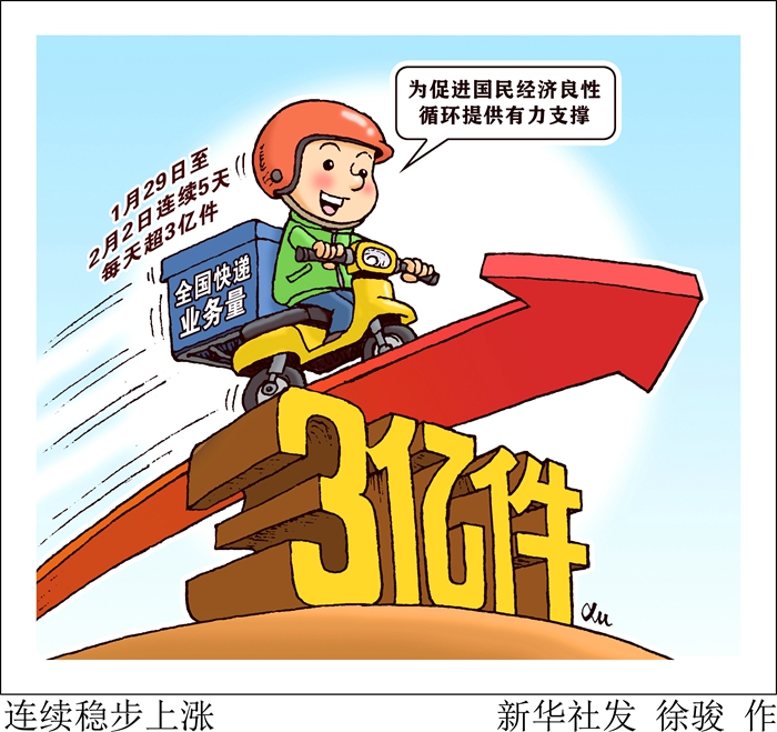 數(shù)說(shuō)中國(guó)丨數(shù)據(jù)告訴你，快遞背后的經(jīng)濟(jì)活力