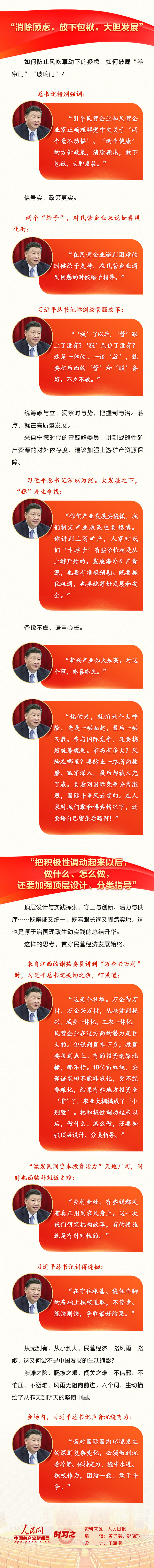 時習(xí)之｜微·觀  “放下包袱，大膽發(fā)展”  從兩會微鏡頭看總書記指引民營經(jīng)濟(jì)健康發(fā)展高質(zhì)量發(fā)展  人民網(wǎng)-中國共產(chǎn)黨新聞網(wǎng)