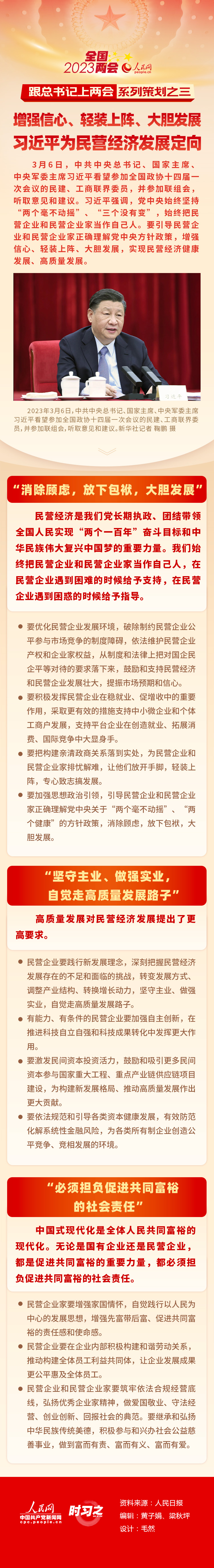 跟總書記上兩會(huì)系列策劃之三 增強(qiáng)信心、輕裝上陣、大膽發(fā)展習(xí)近平為民營(yíng)經(jīng)濟(jì)發(fā)展定向
