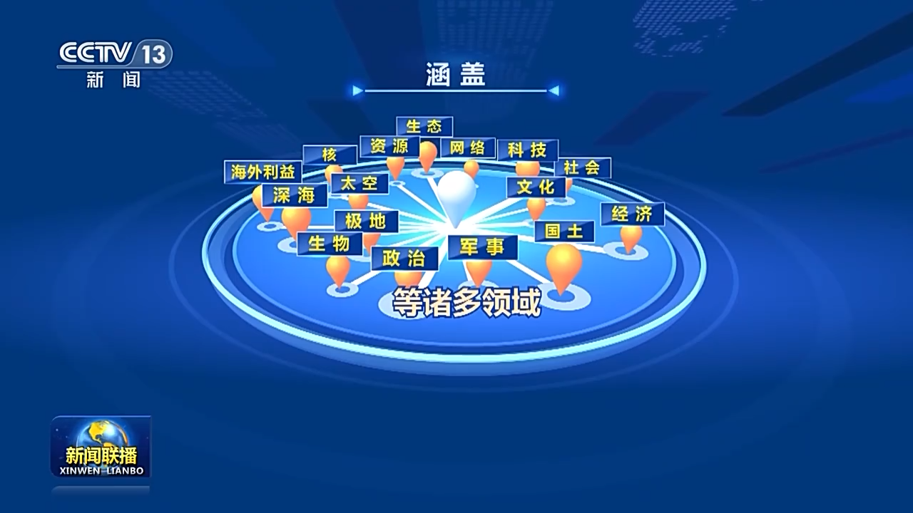 新思想引領(lǐng)新征程丨堅(jiān)持總體國(guó)家安全觀(guān) 筑牢國(guó)家安全屏障