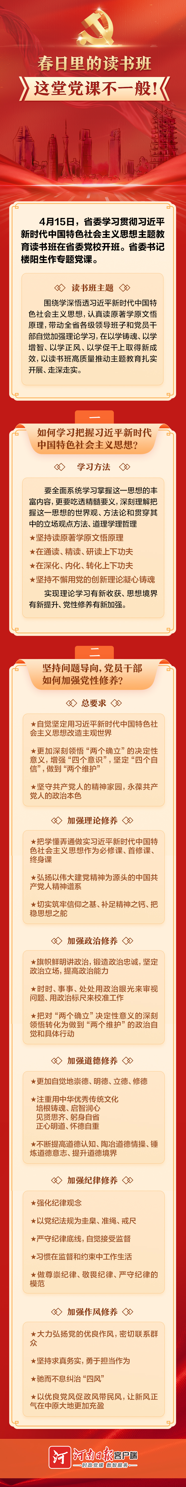 　　一圖讀懂丨春日里的讀書(shū)班，這堂黨課不一般