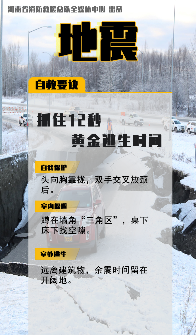 防災(zāi)減災(zāi)宣傳周開啟！這些知識必須知道！