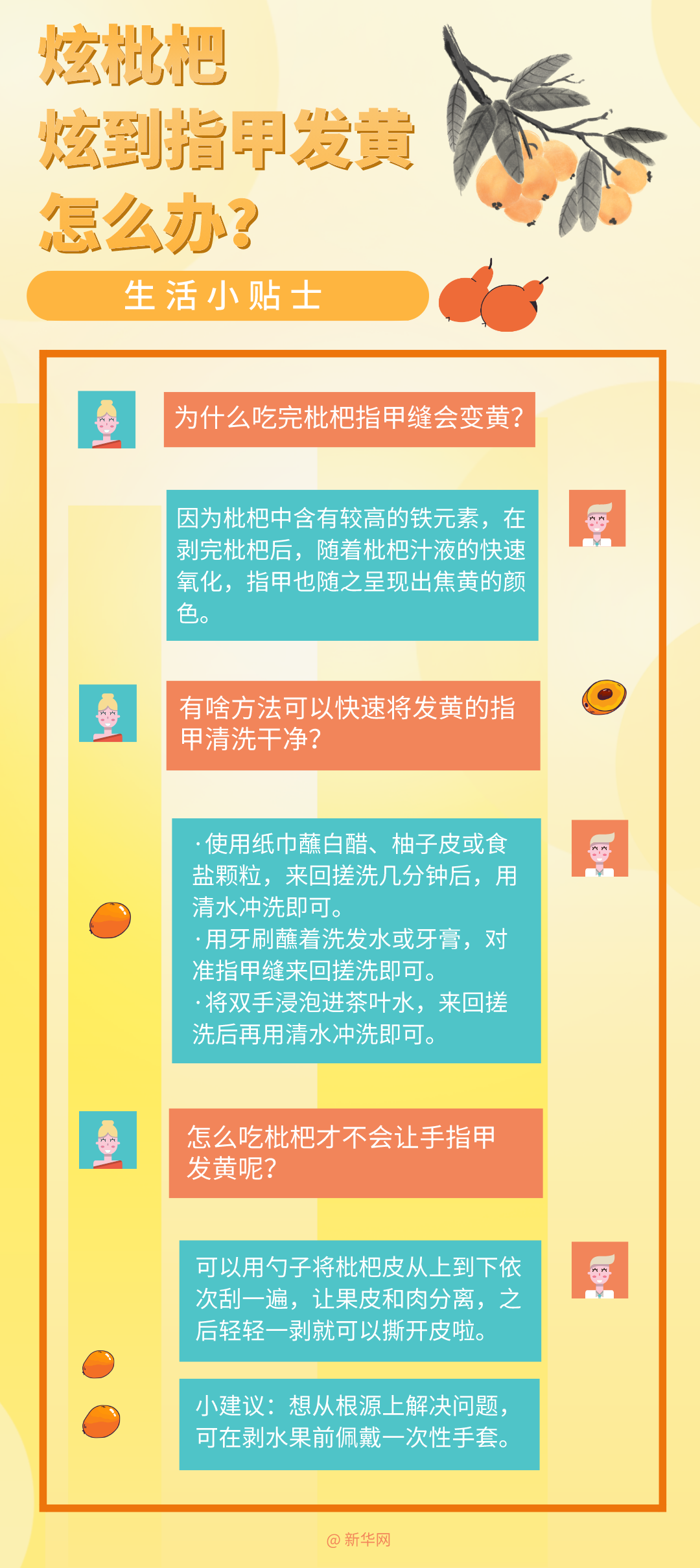 夏日健康帖丨又到了炫枇杷的季節(jié)！這條食用禁忌要知道